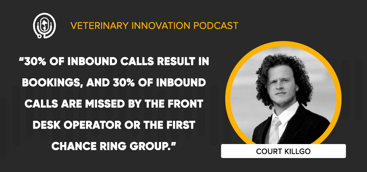 Telephony Systems for Veterinary Clinics